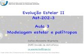 Evolução Estelar II Ast-202-3 Aula 3 Modelagem estelar e ...das.inpe.br/~alex/Ensino/cursos/evolucaoII/Aula3_ModelagemEstelar… · Stellar Structure and Evolution (2nd ed.). Springer