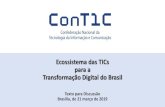 Ecossistema das TICs para a Transformação Digital do Brasil · "Ecossistema das TICs" para a Transformação Digital 3: Produzindo e Distribuindo Riqueza de Alto Valor Agregado