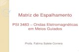 PSI 3483 Ondas Eletromagnéticas em Meios Guiados · Representação em frequências de micro-ondas PSI3483 - Ondas Eletromagnéticas em Meios Guiados Prof.ª Fatima Salete Correra