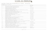 Vente n° 521 du 01/06/2014 à 14h30 Sanilhaccdn.interencheres.com/medias/g/7/3/9/5/6/f/73956f8... · 29 Rolex Montre Oyster perpetual médium date just cadran fond bleu. (diam :