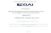 Tabela de Taxas de Juro - Banco BAI...2018/05/30  · TABELA DE TAXAS DE JURO Data de entrada em vigor: 30 de Maio de 2018 Operações de crédito a particulares – Descobertos bancários
