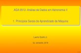 AGA 0512- Análise de Dados em Astronomia II 1. Princípios ...laerte/aga0512_19/aula1.pdf · aula de hoje: 1 inteligência artiﬁcial, machine learning e deep learning 2 dados ...