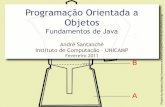 Programação Orientada a Objetossantanch/teaching/oop/slides/poo0101-j… · Programação Orientada a Objetos Fundamentos de Java André Santanchè Instituto de Computação –