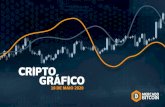 18 DE MAIO 2020 - Mercado Bitcoin · O conteúdo e informações produzidas, bem como, as marcas e logotipos e nomes comerciais, são de propriedade exclusiva do Mercado Bitcoin e