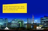Barômetro da Infraestrutura Brasileira · 2020. 6. 21. · Pesquisa - 2º semestre de 2019 Pesquisa - 1º semestre de 2020 5,1% 3,2% Se concretizaram totalmente 13,3% 8,4% Neutro