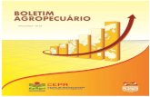 Março/2019 Nº 70docweb.epagri.sc.gov.br/website_cepa/Boletim_agropecua... · 2019. 4. 29. · O Centro de Socioeconomia e Planejamento Agrícola (Epagri/Cepa), unidade de pesquisa