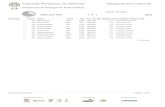Federação Portuguesa de Atletismo Listagem por Prova / Start List · 2020. 2. 27. · Campeonato de Portugal em Pista Coberta Federação Portuguesa de Atletismo Dorsal Nome Clube