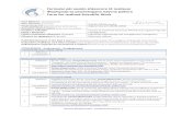 Formular për punën shkencore të realizuar Формулар за ...unt.edu.mk/wp-content/uploads/2020/08/9.pdf · 2 Reference Daniela Mladenovska, Ana.M. Lazarevska. Identifying