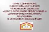 Основные направления и задачи на текущийclp.pskov.ru/downloads/2012/05/самообслед... · 2016. 7. 6. · 26 – в начальной школе,