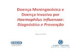 Doença Meningocócica e Doença Invasiva por Haemophilusinfluenzae… · 2019. 3. 20. · Haemophilusinfluenzae b Para comunicantes íntimos, inclusive adultos, somente em situações