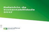 Relatório de Sustentabilidade 2017...Estação Experimental de Guatapará (SP) G4–EC1 2015 2016 2017 Receitas 519.144.956 666.875.789 685.221.496 Vendas de mercadorias, produtos