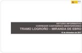 ESTUDIO INFORMATIVO CORREDOR CANTÁBRICO … · 2017. 12. 14. · ANTECEDENTES ESTUDIO INFORMATIVO CORREDOR CANTÁBRICO MEDITERRÁNEO. TRAMO LOGROÑO – MIRANDA DE EBRO 3 ÍNDICE