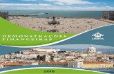 Demonstrações Financeiras 2018 - Lisboa · 2019. 8. 2. · 415 Outras aplicações financeiras 10.030,83 10.030,83 10.030,83 441 Imobilizações em curso 447 Adiantamentos por conta