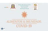 Prefeitura Municipal de Criciúma Secretaria de Saúde Área Técnica de Alimentação ... · 2020. 5. 21. · Alimentação e COVID-19 Em meio à pandemia do novo coronavírus e