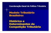 Modelo Tributário Brasileiro: Histórico e Determinantes da ... · os residentes em outras unidades da federação. Essa possibilidade de transferir tributos via ICM interestadual