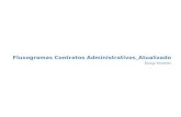 Udesc - Universidade do Estado de Santa Catarina · Web viewFluxogramas Contratos Administrativos_Atualizado Bizagi Modeler Apostilamento para troca de fiscal termo aditivo para alterações