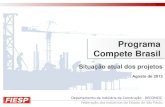 Programa Compete Brasil...Programa Compete Brasil – Situação atual das propostas Status: Projeto de Lei nº 5708/2013, elaborada pelo Dep. Federal Paulo Teixeira (PT/SP), tendo