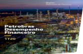 Petrobras Desempenho Financeiro · 2020. 5. 14. · 5 A recessão global não chegou a impactar significativamente o desempenho da companhia no 1T20, devendo fazê-lo nos trimestres