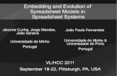 Embedding and Evolution of Spreadsheet Models in Spreadsheet …alfa.di.uminho.pt/~jacome/down/vlhcc11_talk.pdf · 2012. 6. 20. · Jácome Cunha, Jorge Mendes, João Saraiva Universidade