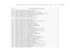 Total de Proponentes da UF AC : 7 - portal.mec.gov.brportal.mec.gov.br/arquivos/pdf/acs_pm131005.pdf · al pref mun de olho dagua das flores al pref mun de pariconha al pref mun de