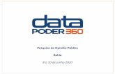 Pesquisa de Opinião Pública Bahia · 2020. 6. 12. · 70 80 90 100 Pesquisa realizada de 8 a 10 de junho de 2020 com 2.500 pessoas em 197 cidades da Bahia (margem de erro: 2,0 p.p.)
