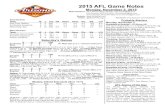 2015 AFL Game Notes - Major League Baseball€¦ · MLB.com’s No. 8 Astros prospect. Adam Frazier (PIT) IF/OF: Stolen base at Mesa on 10/27 … stolen base vs. Salt River on 10/21