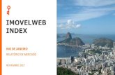 Presentación de PowerPointcorretorglobal.com.br/wp-content/uploads/2018/04/... · VENDA O preço médio dos apartamentos do Rio vem caindo desde janeiro 2017. ... gerou uma baixa