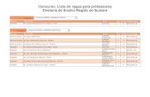 Concurso: Lista de vagas para professores Diretoria de ...desumare.com/attachments/article/286/Lista de Vagas.pdf · jardim bom retiro 2 r reduzida (9) sumare ee luis henrique marchi