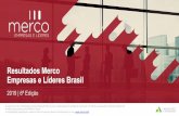 2019 | 6ª Edição · 2019 | 6ª Edição O seguimento da metodologia estabelecida pela Merco para a elaboração do ranking de empresas com melhor reputação no Brasil foi objeto