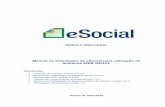 Manual de Orientação do eSocial para utilização do ...€¦ · 4 – FOLHA DE PAGAMENTOS 4.1 – Informar Remunerações - Alterações Cadastrais - Alterações Contratuais -