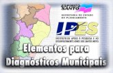 SUMÁRIO PÁGINA - ijsn.es.gov.br€¦ · sumÁrio pÁgina apresentaÇÃo 1. microrregiÃo sudoeste serrana.....3