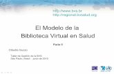 El Modelo de la Biblioteca Virtual en Salud · Fases de Evolución de la BVS • Puesta en marcha o piloto: Debate, articulación y gestión entre los productores, intermediarios