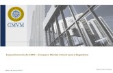 Enquadramento do EMIR - Banco de Portugal · Enquadramento do EMIR –European Market Infrastructure Regulation O EMIR –A sua origem e cronologia do seu aparecimento 3 Comissão
