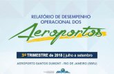 AEROPORTO SANTOS DUMONT - RIO DE JANEIRO (SBRJ) · 3 04 –Tipo de passageiro 05 –Meio de transporte utilizado para deslocamento até o aeroporto 06 –Motivo da viagem 07 –Forma