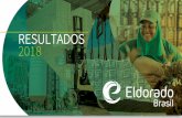 RESULTADOS 2018 - Eldorado Brasil · RESULTADOS 2018 ‘ 2 +0,4%vs. 2017 ... Fonte: Hawkings Wright –Operating costs FOB mill –Dec/18 Distância Média de Transporte (DMT) de