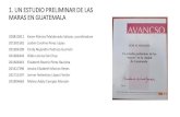 1. UN ESTUDIO PRELIMINAR DE LAS MARAS EN GUATEMALA · 2020. 7. 29. · 1. UN ESTUDIO PRELIMINAR DE LAS MARAS EN GUATEMALA 200812811 Karen Marisol Maldonado Salazar, coordinadora 201505181