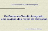De Boole ao Circuito Integrado: uma revisão dos níveis de abstraçãoemoreno/undergraduate/CC/fsd/... · 2018. 8. 23. · 2 / 41 Uma Breve História • George Boole: The mathematical