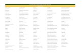 Lista de municÃpios por Coordenadoria de Baciasite.sementemg.org/fotos/lista-de-municipios-.pdf · Title: Lista de municÃpios por Coordenadoria de Bacia.xlsx Author: Aline Seoane