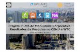 ProjetoPilotode MobilidadeCorporativa ...€¦ · Projeto Piloto de Mobilidade Corporativa CENU –WTC Slide-2 Pesquisa com colaboradores ... • Melhorar a qualidade de vida dos