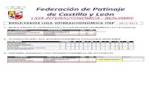 LIGA INTERAUTONÓMICA - BENJAMIN Inter... · 1.- RESULTADOS 2ª JORNADA DE LA LIGA INTERAUTONÓMICA (13-14/10/2012) GOL. GOL. CLUB PATIN BURGOS ECAY CONSTRUCC. OBERENA 12 2 UDC ROCHAPEA