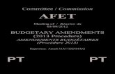Committee / Commission AFET€¦ · Committee / Commission AFET Meeting of / Réunion du 03/09/2012 BUDGETARY AMENDMENTS (2013 Procedure) AMENDEMENTS BUDGÉTAIRES (Procédure 2013)