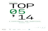 PORTUGAL TOP 05DEZEMBRO, 2014 TOP 05 ’14 Com o Alto Patrocínio Patrocinadores. AGRADECIMENTOS A IASIST Portugal agradece ao Ministério da Saúde, na pessoa de Sua Excelência o