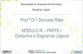 Prof.ª Dr.ª Donizete Ritter MÓDULO III PARTE I: Conjuntos ...sinop.unemat.br/site_antigo/prof/foto_p_downloads/fot_14900modulo3... · MÓDULO III –PARTE I: Conjuntos e Diagramas
