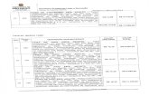 Prefeitura - Scanned Document · 2015. 10. 13. · FAIXA DE JIU JITSU CINZA PONTA PRETA INFANTIL — Faixa confeccionada em algodão nobre, lisa, sem tarja, com acabamento reforçado