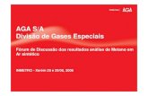 AGA S/A Divisão de Gases Especiais - Inmetroinmetro.gov.br/metcientifica/palestras/silvanavicente.pdf · Divisão de Gases Especiais Fórum de Discussão dos resultados análise