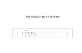 機械設備分類表 - pref.osaka.lg.jp bessatsu2.pdf · 設備小分類〔h〕 機器名〔j〕 小分類 構成部品・補機類 中分類 小分類 機器名称 細分類 コード