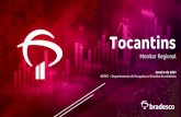 Tocantins - economiaemdia.com.br · COMÉRCIO EXTERIOR –TOCANTINS US$ milhões, acumulado em 12 meses 90 110 130 150 170 190 210 230 250 270 dez-15 dez-16 dez-17 dez-18 dez-19 Título