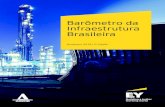Barômetro da Infraestrutura Brasileira · 2019. 11. 6. · manter – uma taxa de Formação Bruta de Capital Fixo (FBCF) de 25%/PIB. No segundo trimestre de 2019, tal indicador