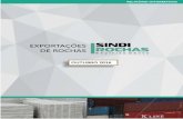 OUTUBRO 2016 - Sindirochas · Valores das Exportações Brasileiras de Rochas Ornamentais no mês de outubro 2015/ 2016 ..... Pág. 3 Valores das Expo rtações Capixabas de Rochas