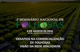 New DESAFIOS NA COMERCIALIZAÇÃO DE FOLHOSAS VISÃO DA … · 2018. 8. 8. · VISÃO DA REDE ATACADISTA . REUNIÃO ORDINÁRIA EM 11/12/2014REUNIÃO ORDINÁRIA EM 11/12/2014ASSEMBLEIA
